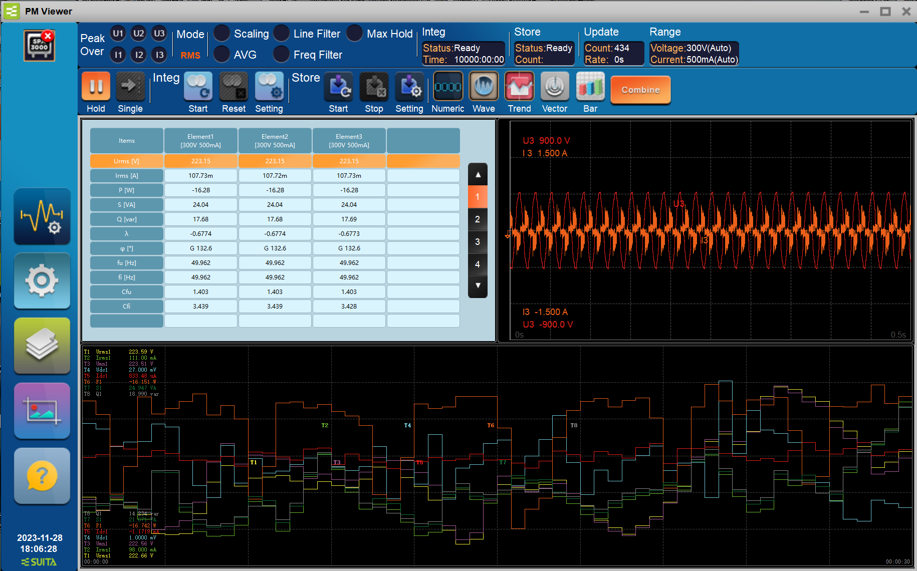 SUITA SPA3100 數(shù)字功率計(jì)所有參數(shù)同時(shí)測量